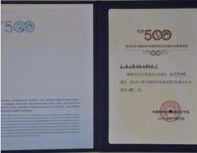 2013 China Top 500 Private Foreign Trade Enterprise certificate
